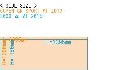 #COPEN GR SPORT MT 2019- + S660 α MT 2015-